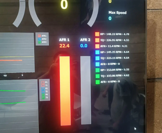 ریمپ انواع خوردو